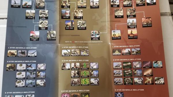 Going through my things after a home fire destroyed my home and 50% of my stuff 2 years ago. Glad to see this made it!